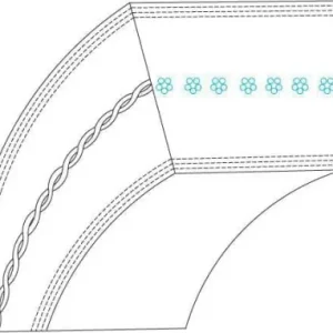 Tani Pas klinowy TCU13401