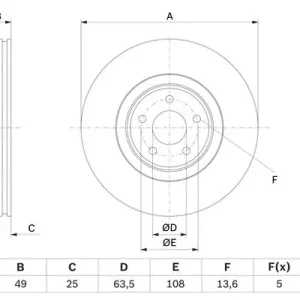 TARCZA HAMULCOWA Oferta limitowana