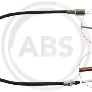 Wyprzedaż LINKA PRĘDKOŚCIOMIERZA