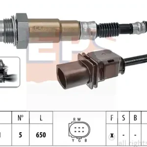 Rabat SONDA LAMBDA ..