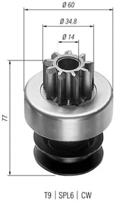 Zwrot pieniędzy ZĘBNIK, ROZRUSZNIK