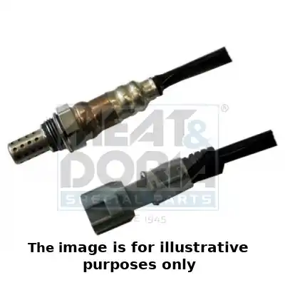 Oferta limitowana SONDA LAMBDA