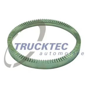 Ekspresowa dostawa PIERŚCIEŃ ABS MERCEDES