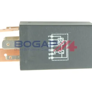 Bezpieczna płatność PRZEKAZNIK