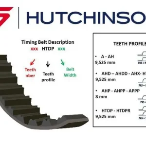 PASEK ROZRZĄDU SUZUKI Wysoka jakość