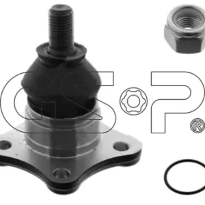 Bezpieczna płatność SWORZEŃ WAHACZA