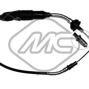 Wyprzedaż LINKA SPRZEGLA