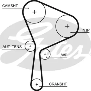 PASEK ROZRZĄDU RENAULT Promocja