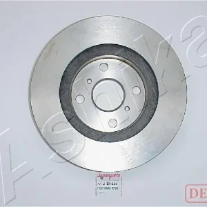 TARCZA HAMULCOWA Bezpieczna płatność